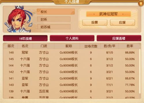 哪吒破百亿,凭票买荣耀300最高优惠800,游戏玩家别错过! 哪吒破百亿,凭票买荣耀300最高优惠800,游戏玩家别错过!