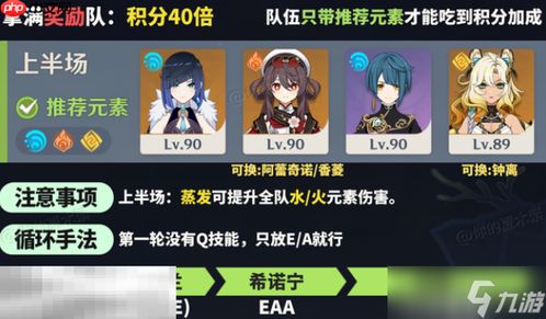 《原神》机谋变策战记全关卡最佳配队攻略揭秘 《原神》机谋变策战记全关卡最佳配队攻略揭秘