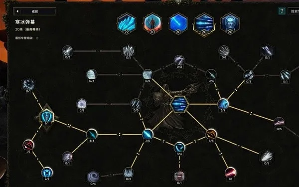 《最后纪元》兽王风暴打击流Build攻略:实战解析,制胜之道! 《最后纪元》兽王风暴打击流Build攻略:实战解析,制胜之道!