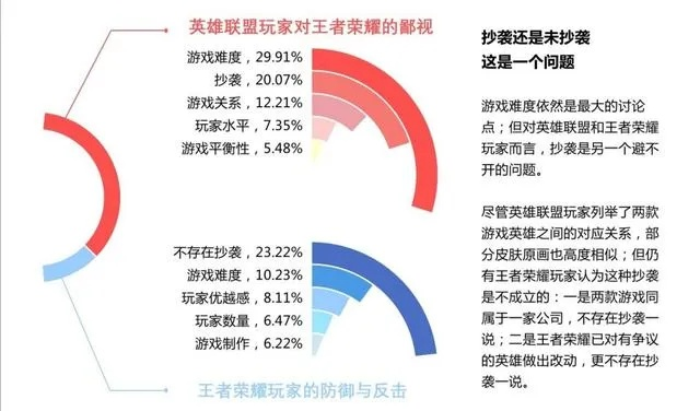 《揭秘：中国玩家独特性，全球视角下的差异解析》