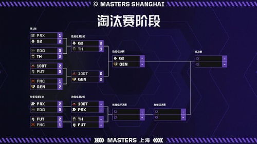 《无畏契约》亚海悬城钢锁进攻攻略:掌握点位制胜之道 《无畏契约》亚海悬城钢锁进攻攻略:掌握点位制胜之道