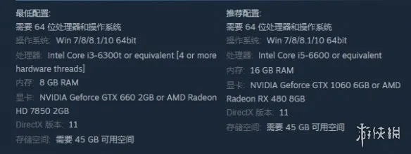 《泰坦陨落2》PC配置曝光：泰坦显卡仍强势！