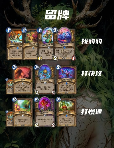 炉石传说铺场大树骑卡组攻略：制胜之道揭秘