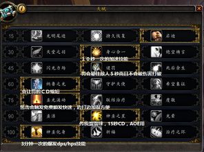 《魔兽世界》10.0前夕神牧PVP天赋攻略:天赋选择全解析 《魔兽世界》10.0前夕神牧PVP天赋攻略:天赋选择全解析