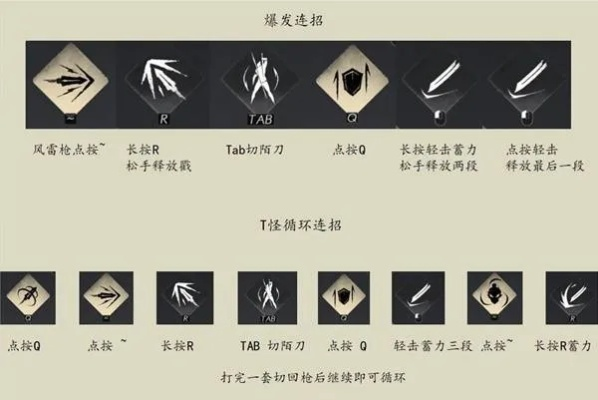 《燕云十六声》陌刀PVE攻略:高效转型新玩法揭秘 《燕云十六声》陌刀PVE攻略:高效转型新玩法揭秘