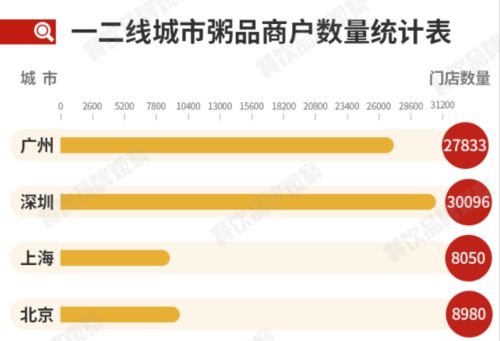 揭秘:不抽卡不充钱,这些二游如何实现盈利? 揭秘:不抽卡不充钱,这些二游如何实现盈利?