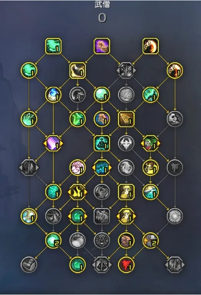 《魔兽世界11.0武僧全专精天赋加点攻略:最强配置揭秘》 《魔兽世界11.0武僧全专精天赋加点攻略:最强配置揭秘》