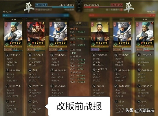 三国志战略版新剧本英雄天赋解析：都尉29天赋攻略必看！