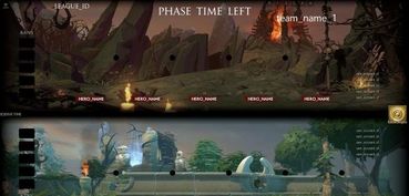 DOTA2免费运营新玩法曝光!独家揭秘! DOTA2免费运营新玩法曝光!独家揭秘!