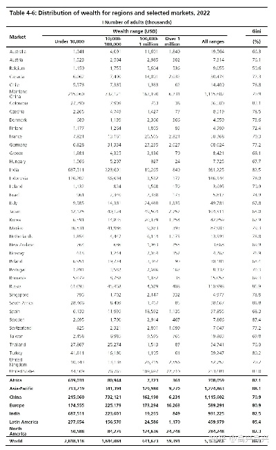 特朗普药价言论引争议:1500%降幅还是混乱逻辑? 特朗普药价言论引争议:1500%降幅还是混乱逻辑?