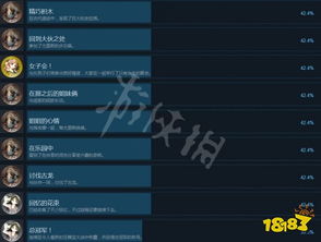 《58年夏攻略全成就》实况解说视频攻略解析 《58年夏攻略全成就》实况解说视频攻略解析