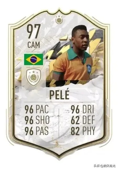 FIFA18世界杯传奇卡盘点:克洛泽贝利领衔,揭秘传奇球星风采 FIFA18世界杯传奇卡盘点:克洛泽贝利领衔,揭秘传奇球星风采