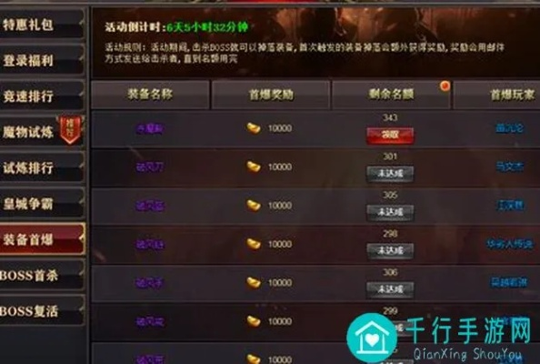 游戏中提升等级、战斗效率及保持热情,你该怎么做? 游戏中提升等级、战斗效率及保持热情,你该怎么做?