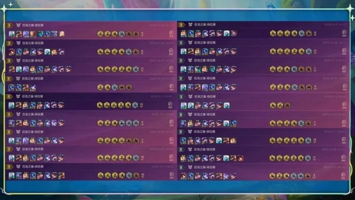 金铲铲之战1021胜点揭秘:大师玩家必看攻略! 金铲铲之战1021胜点揭秘:大师玩家必看攻略!