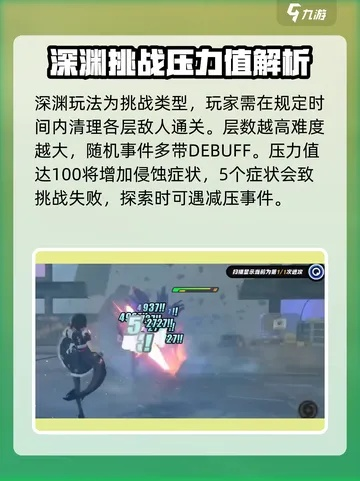 《绝区零》深渊难题解答汇总攻略! 《绝区零》深渊难题解答汇总攻略!