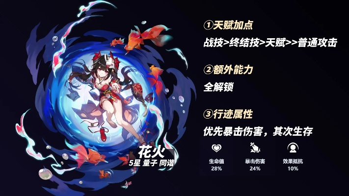 《崩坏星穹铁道》2.0花火攻略:最强出装与队伍搭配秘籍 《崩坏星穹铁道》2.0花火攻略:最强出装与队伍搭配秘籍