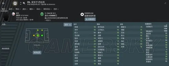 《2019足球经理免签球员盘点：免费签下这些巨星！》