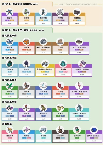 《朱紫沙暴队攻略:揭秘宝可梦朱紫最强空间沙暴战术》 《朱紫沙暴队攻略:揭秘宝可梦朱紫最强空间沙暴战术》