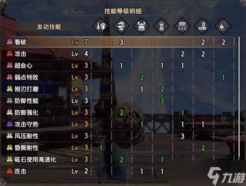 《怪物猎人崛起》曙光太刀流派攻略:崛起之刃,狩猎秘籍大揭秘 《怪物猎人崛起》曙光太刀流派攻略:崛起之刃,狩猎秘籍大揭秘