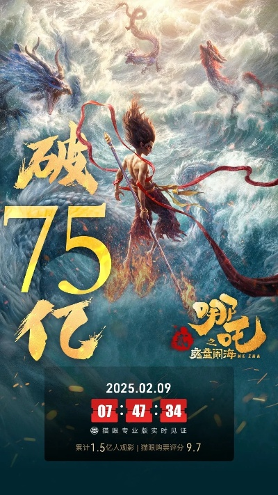 哪吒之魔童闹海票房破130亿,官方向2.67亿观众致谢,啥情况? 哪吒之魔童闹海票房破130亿,官方向2.67亿观众致谢,啥情况?