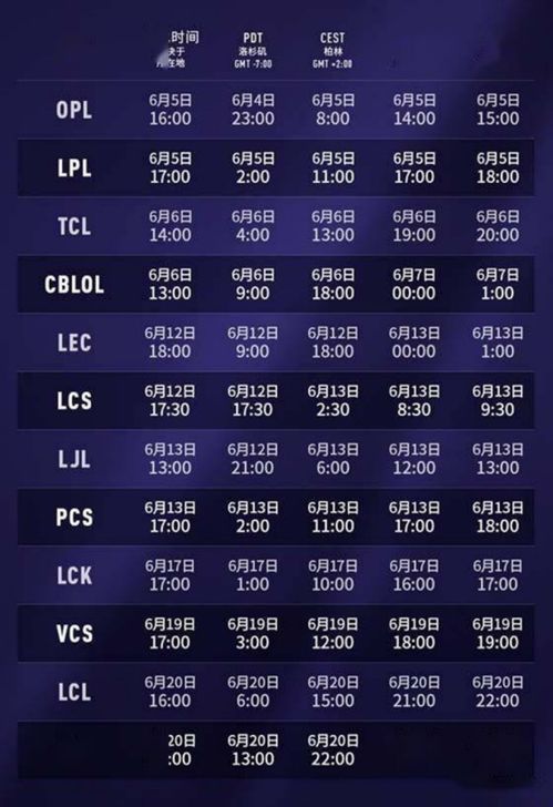 2025LCK第二赛段赛程揭秘:独家赛程表一览,不容错过! 2025LCK第二赛段赛程揭秘:独家赛程表一览,不容错过!
