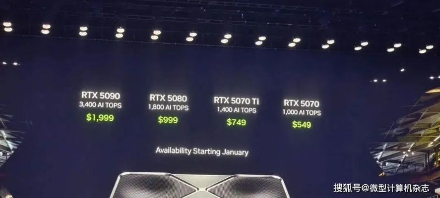 RTX 5090显卡跑分揭晓:对比RTX 4090,性能提升真相揭晓 RTX 5090显卡跑分揭晓:对比RTX 4090,性能提升真相揭晓