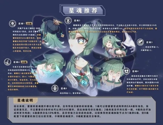 《崩坏星穹铁道》藿藿养成秘籍:高效提升攻略解析 《崩坏星穹铁道》藿藿养成秘籍:高效提升攻略解析