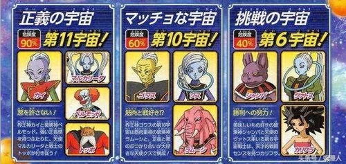 《龙珠超宇宙2》B测揭秘:元气弹威力惊人,实战表现超预期 《龙珠超宇宙2》B测揭秘:元气弹威力惊人,实战表现超预期