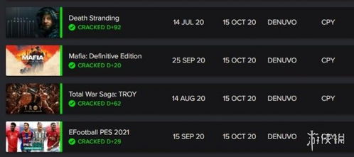 《四海兄弟3》PC版帧率限制解禁!周末解锁补丁大揭秘 《四海兄弟3》PC版帧率限制解禁!周末解锁补丁大揭秘