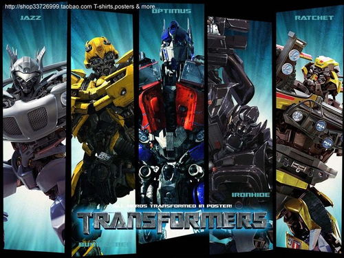 《变形金刚OL》试玩揭秘:沉浸式战斗体验,还原经典! 《变形金刚OL》试玩揭秘:沉浸式战斗体验,还原经典!