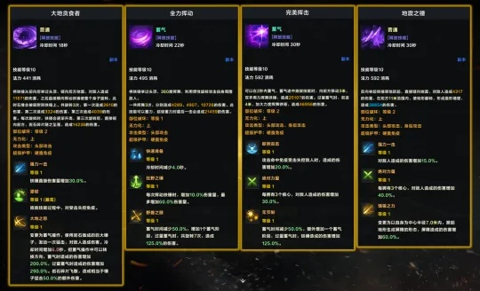 《命运方舟》大锤刻印攻略：毁灭者职业刻印选择全解析