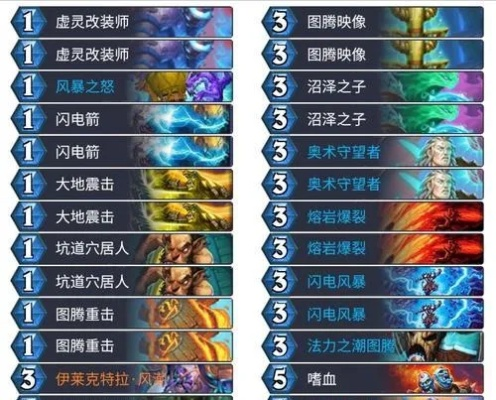 《炉石传说》快攻牧师卡组攻略:制胜之道揭秘 《炉石传说》快攻牧师卡组攻略:制胜之道揭秘