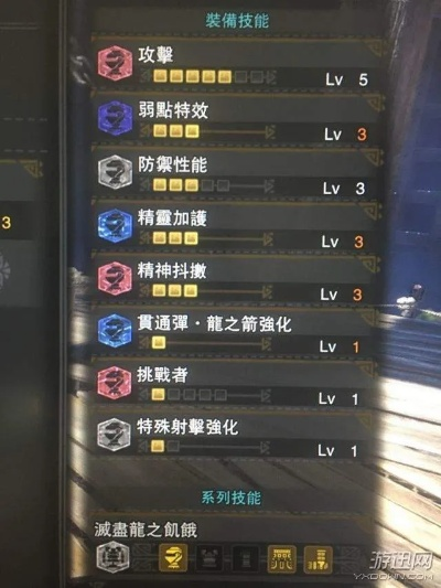 《荒野猎人重弩技能全解析!高效配装攻略大揭秘》 《荒野猎人重弩技能全解析!高效配装攻略大揭秘》