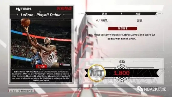 《NBA2K18》红宝石卡性价比之王:盘点必藏红卡阵容 《NBA2K18》红宝石卡性价比之王:盘点必藏红卡阵容