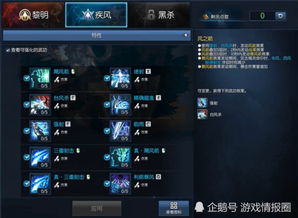 《狂野之心》弓手攻略:高效配装技巧揭秘! 《狂野之心》弓手攻略:高效配装技巧揭秘!