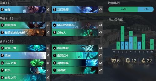 《原神3.0柯莱攻略》武器圣遗物搭配秘籍曝光 《原神3.0柯莱攻略》武器圣遗物搭配秘籍曝光