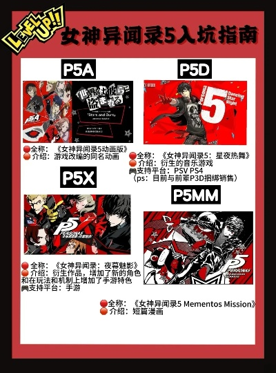 《女神异闻录5皇家版》存档技巧揭秘:轻松掌握存档位置攻略秘籍 《女神异闻录5皇家版》存档技巧揭秘:轻松掌握存档位置攻略秘籍