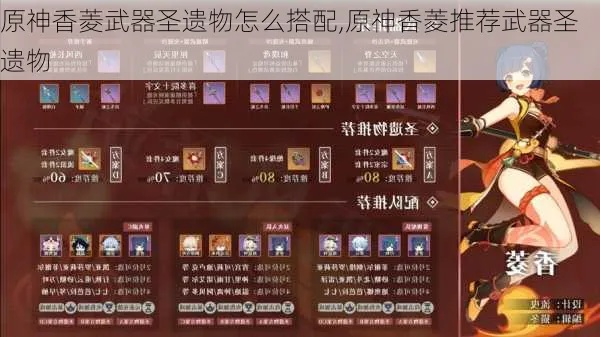 香菱培养攻略：高效提升《原神》香菱实力，圣遗物武器必备推荐