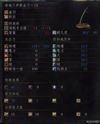 《黑暗之魂3》咒术武器攻略：轻松击败无名王者Boss！