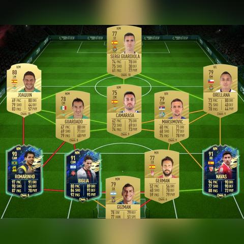 FIFA23 SBC高效盈利攻略:揭秘独门赚钱技巧 FIFA23 SBC高效盈利攻略:揭秘独门赚钱技巧