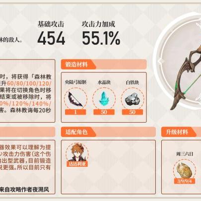 原神提纳里角色攻略:武器圣遗物搭配指南,助你快速提升实力 原神提纳里角色攻略:武器圣遗物搭配指南,助你快速提升实力