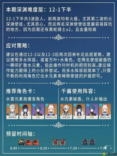 《原神》3.1深渊12层满星攻略揭秘:阵容搭配技巧大公开 《原神》3.1深渊12层满星攻略揭秘:阵容搭配技巧大公开