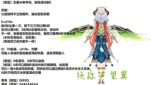 《原神》3.1版妮露突破必备:高效收集攻略,解锁新境界 《原神》3.1版妮露突破必备:高效收集攻略,解锁新境界