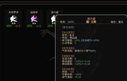 剑冢BOSS轻松通关攻略：掌握《太吾绘卷》绝密技巧，速成高阶玩家