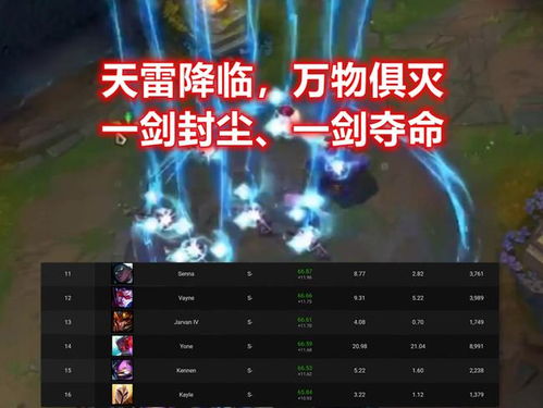 赤沙之杖强度揭秘:深度解析,助你轻松提升战斗力 赤沙之杖强度揭秘:深度解析,助你轻松提升战斗力