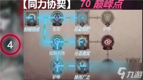 巅峰刷级攻略!《暗黑破坏神不朽》全新玩法心得分享,轻松升级必备技巧揭秘 巅峰刷级攻略!《暗黑破坏神不朽》全新玩法心得分享,轻松升级必备技巧揭秘