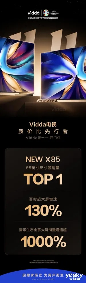 116英寸6万!Vidda新品4K超旗舰电视330Hz高刷核 116英寸6万!Vidda新品4K超旗舰电视330Hz高刷核