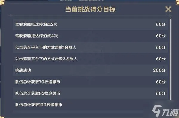 《原神》追想练行第三日攻略:高效通关急袭挑战新技巧 《原神》追想练行第三日攻略:高效通关急袭挑战新技巧