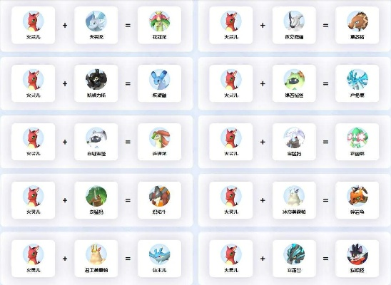 《幻兽帕鲁》81号火灵儿捕捉攻略：火灵儿图鉴揭秘