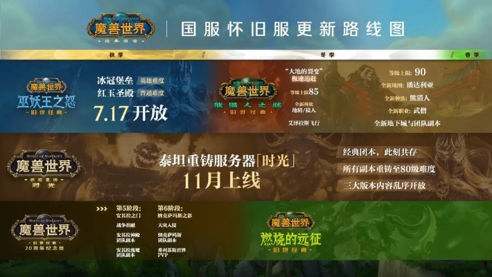 《魔兽怀旧服2025免费体验攻略:揭秘免费时长获取方法》 《魔兽怀旧服2025免费体验攻略:揭秘免费时长获取方法》